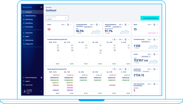 Demo Dashboard ReconHub